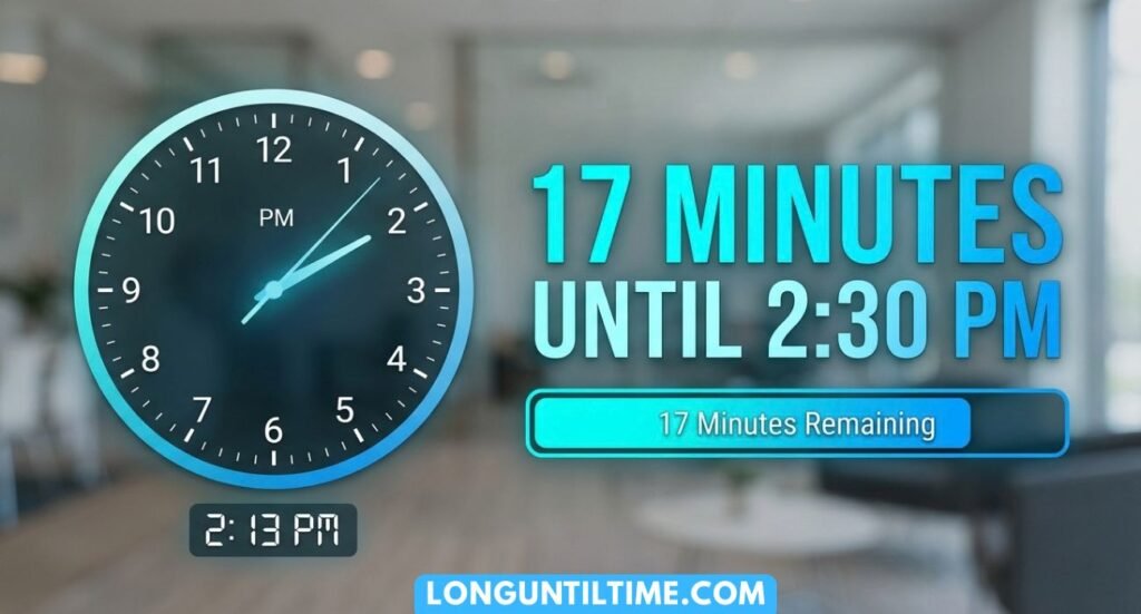 How Long Until 2:30